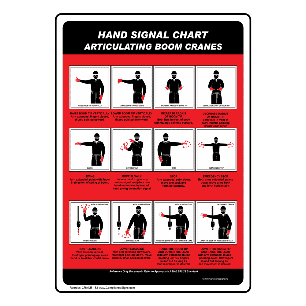 Vertical Sign Crane Hand Signals Articulating Boom Cranes Sign