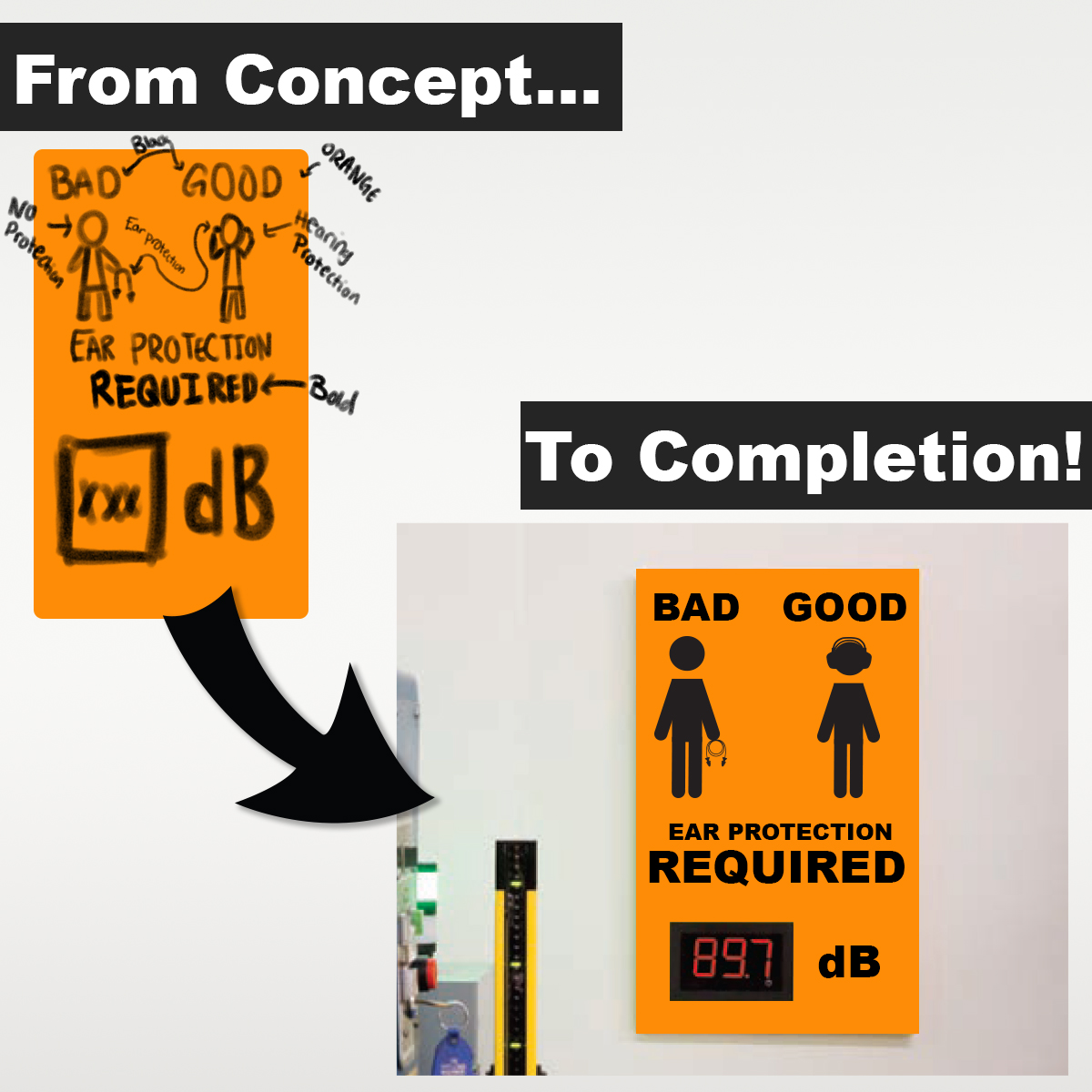 Let Us Design a Custom Decibel Meter Sign for You