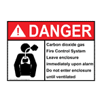 ANSI DANGER Carbon dioxide gas Fire Sign with Symbol ADE-28550