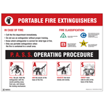 Portable Fire Extinguishers Poster CS611774