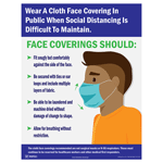 Wear A Cloth Face Covering In Public Poster CS485446