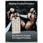 Skipping A Lockout Procedure Poster CS644668