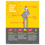 Tips To Avoid Heat Stress Poster CS954136