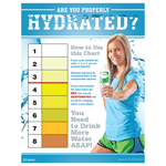 Are You Hydrated? Poster CS334476