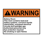 ANSI WARNING Battery Room This room contains lead-acid Sign