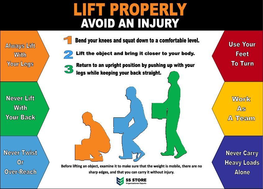 Lift Properly Safety Poster, 24x18 in. Laminated Paper