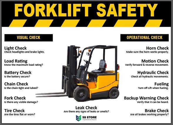 Forklift Safety Poster, 24x18 in. Laminated Paper