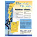 Electrical Hazards 9 Good Ways To Avoid Poster, 22x17 in. Paper