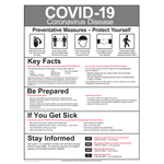 Covid-19 Coronavirus Disease Preventative Measures - Protect Yourself Poster