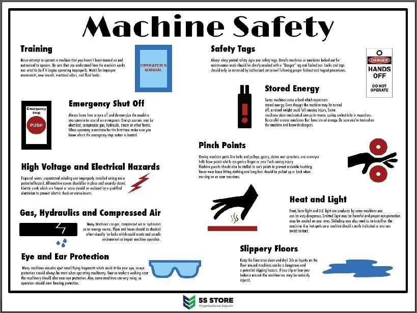 Machine Safety Poster, 24x18 in. Laminated Paper