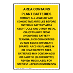 Portrait Area Contains Plant Batteries Remove Sign NHEP-29686