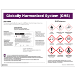 Globally Harmonized System (GHS) Poster, 22x17 in. Paper