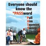 Know The Password Pull Aim Squeeze Sweep Poster, 22x17 in. Paper