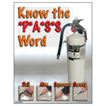 Know The Pass Word Pull Aim Squeeze Sweep Poster, 22x17 in. Paper