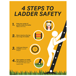 4 Steps To Ladder Safety Poster