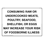 Consuming Raw Or Undercooked Meats, Poultry, Sign