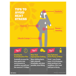 Tips To Avoid Heat Stress Poster, 22x17 in. Paper