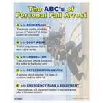 The ABC's Of Personal Fall Arrest Poster, 22x17 in. Paper