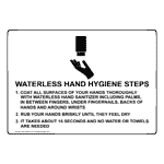 Waterless Hand Hygiene Steps Sign NHE-26619
