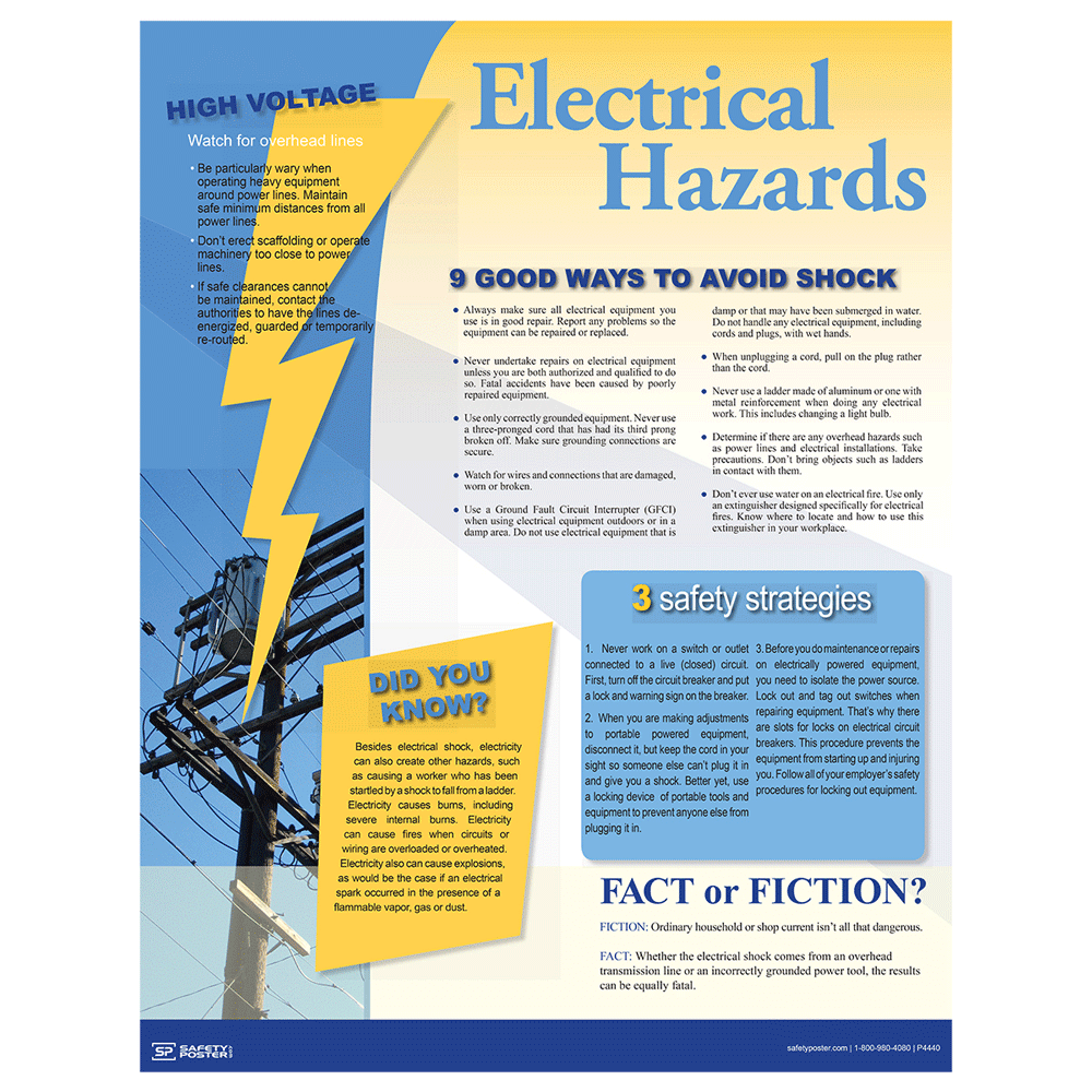 Basic Electrical Safety Poster
