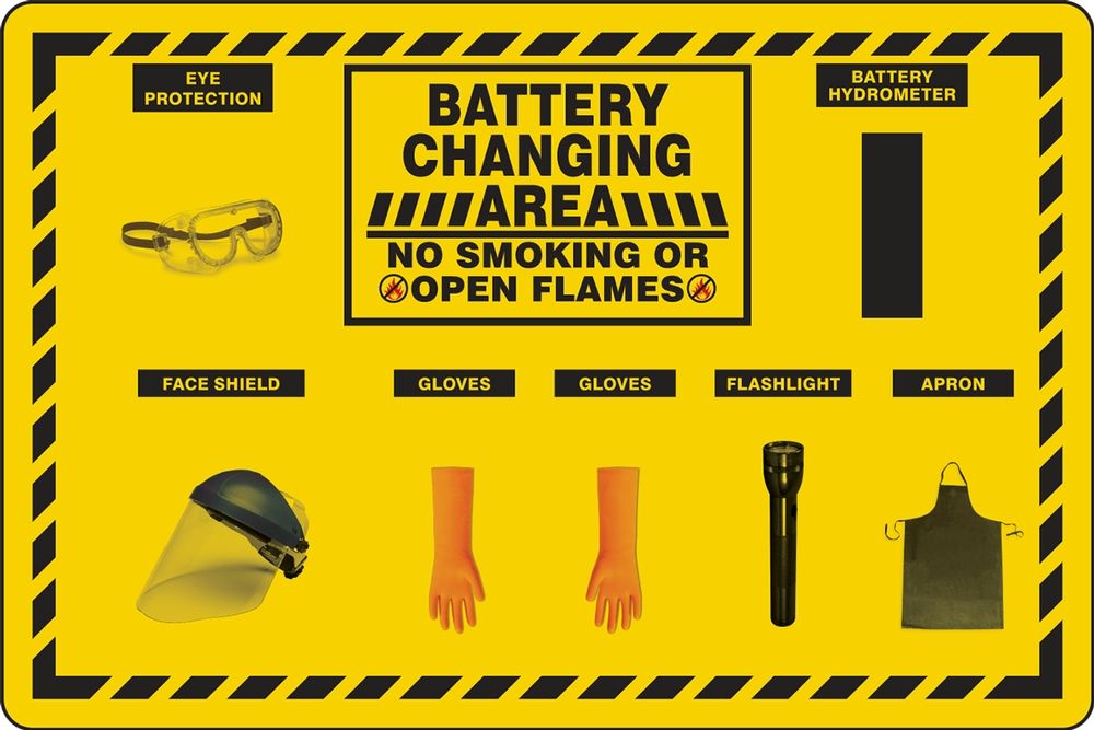 Battery Changing Station Store-Board