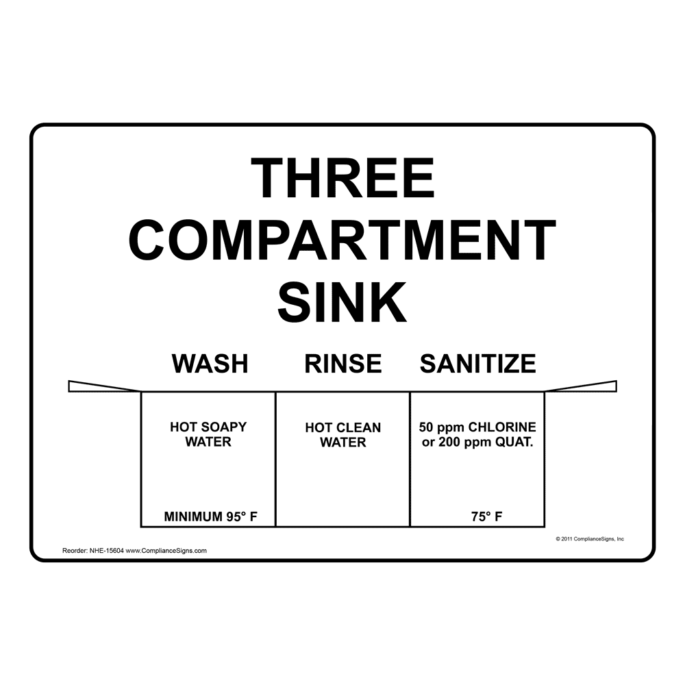 Food Prep Kitchen Safety Sign Three Compartment Sink