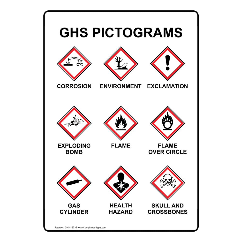 GHS Sign or Label Ghs Pictograms Made in USA Easy Ordering