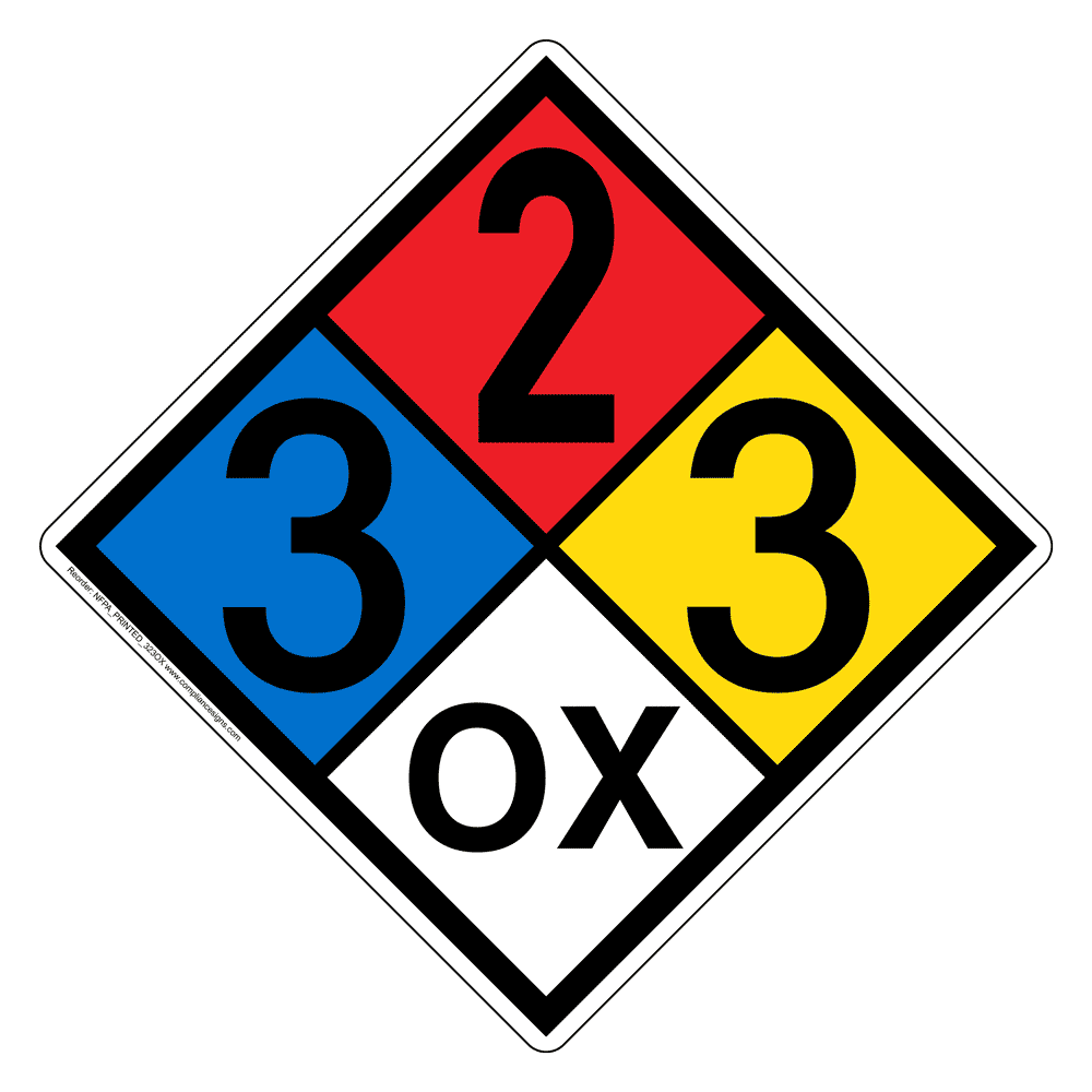 Codex of Inertia　NF　3枚 nfpa-704-nfpa-diamonds-sign-