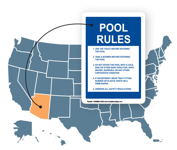 pool rules sign for Arizona on USA map